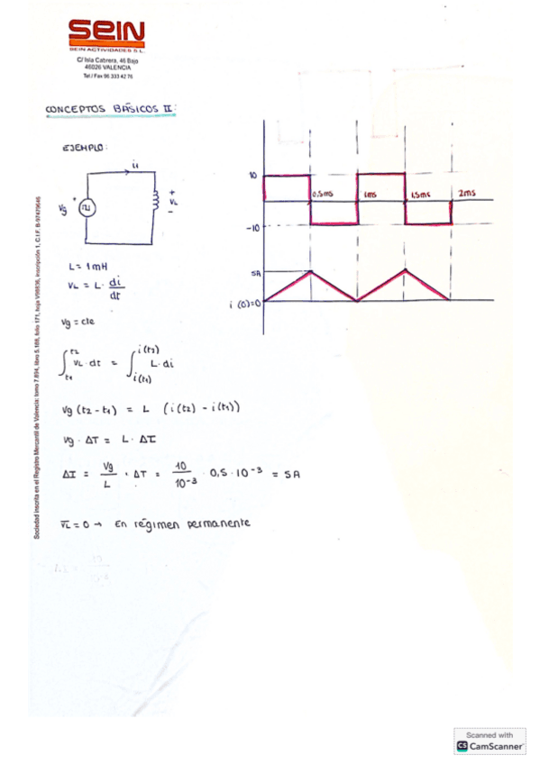 CONCEPTOS-BASICOS-II.pdf