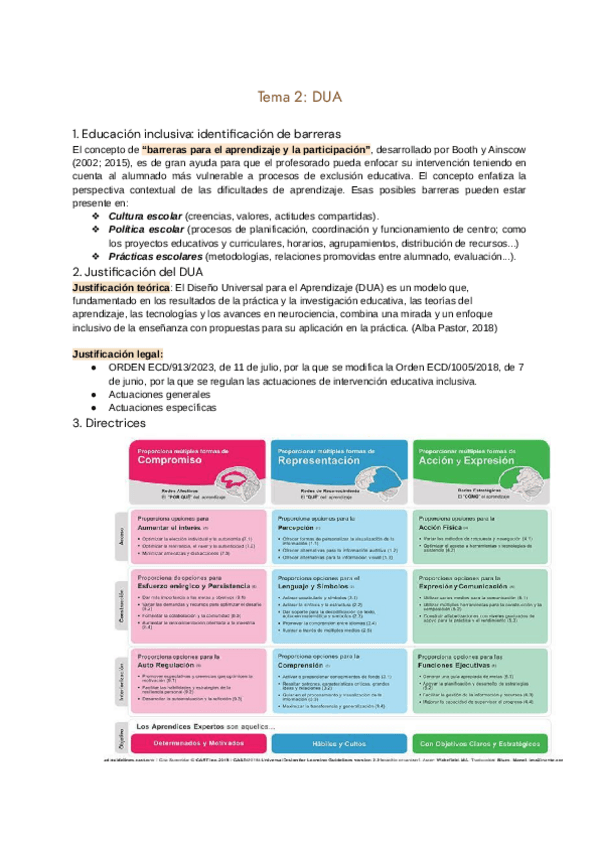 Tema-2-DUA.pdf