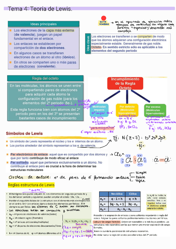 Ejercicios-Tema-4-ESTRUCTURA-LEWIS.pdf