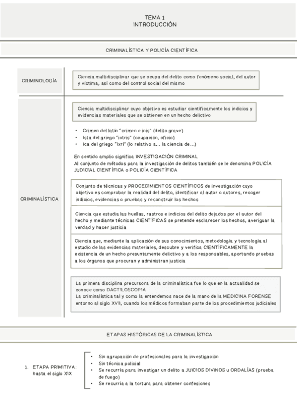 Apuntes-Esquemas-Policia-Cientifica-I.pdf