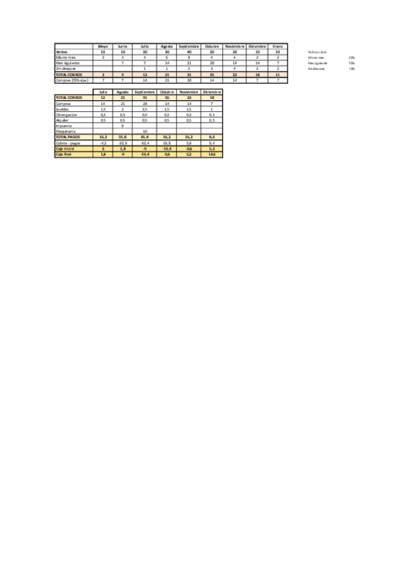 EJERCICIO-9.3.pdf