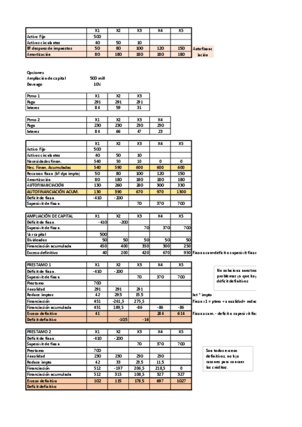 EJERCICIO-9.9.pdf