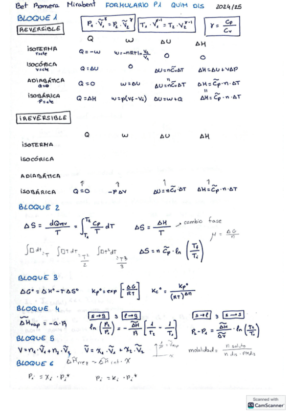FORMULARIOS-Q.D.-24-25.pdf