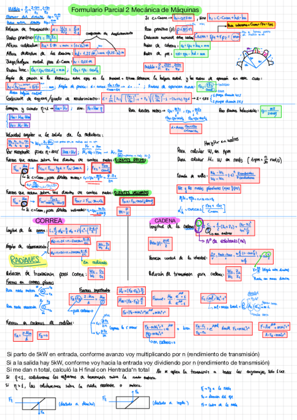Formulario-P2-Mecanica-de-maquinas.pdf
