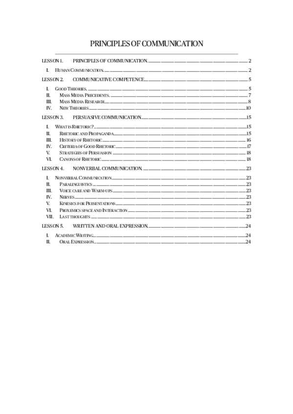 PrinciplesofCommunication.pdf