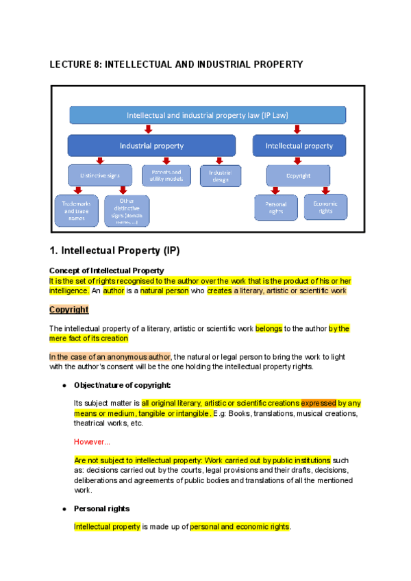 Business-law-7.pdf