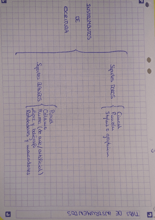 Esquema-tipos-de-instrumentos.pdf