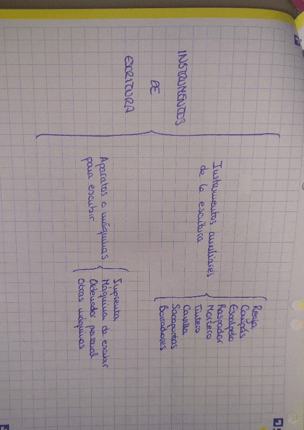 Esquema-tipos-de-instrumentos-pt-2.pdf