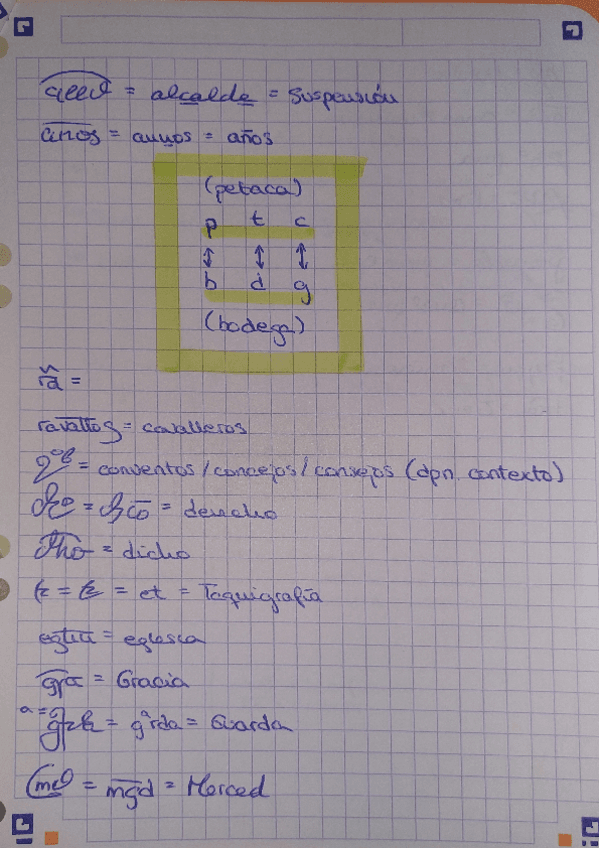 Abreviaturas-latinas-pt-3.pdf