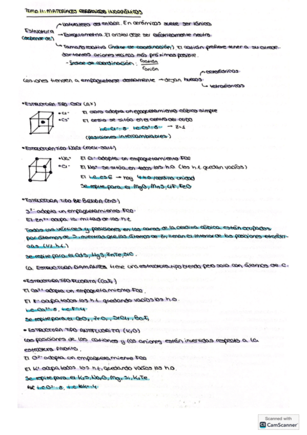 TEMA11Materiales-inorganicos.pdf
