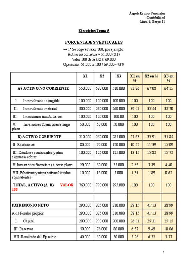 ANEXO 2 Contabilidad Resuelto.pdf