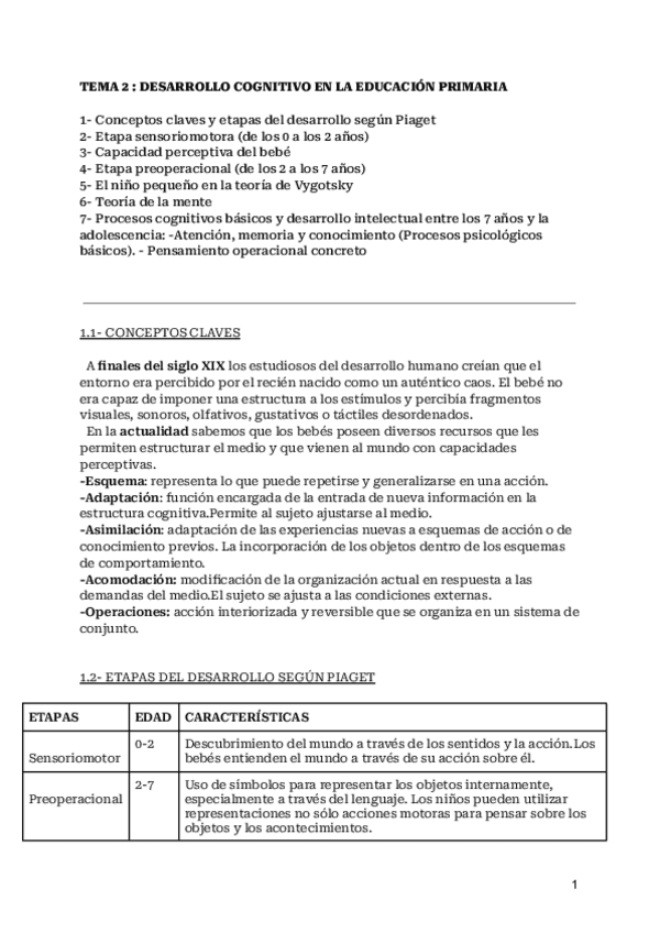 Tema-2-psicologia-TERMINADO.pdf