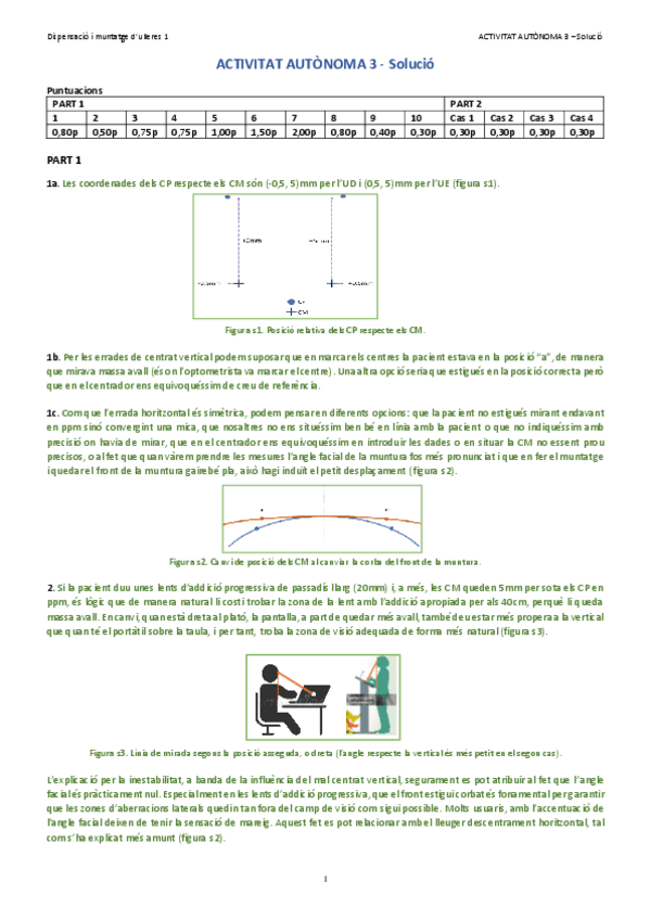 ACTIVITAT-3Solucio.pdf