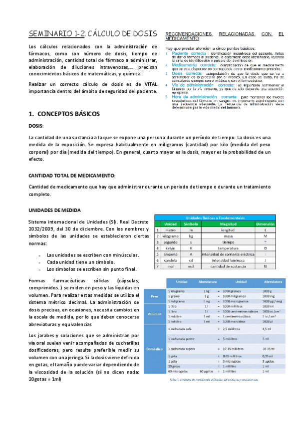 Seminarios-Farma-Completos.pdf