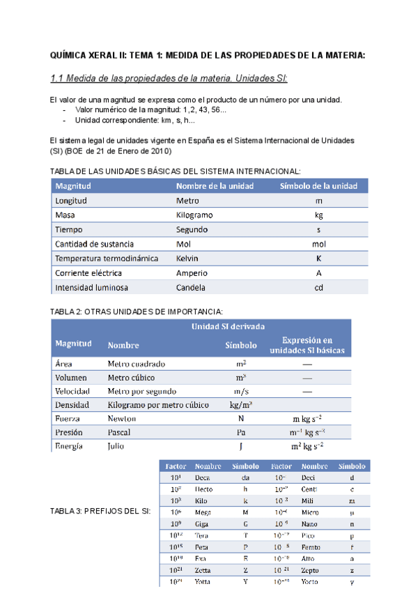 QUIMICA-XERAL-II-TEMA-1-MEDIDA-DE-LAS-PROPIEDADES-DE-LA-MATERIA.pdf