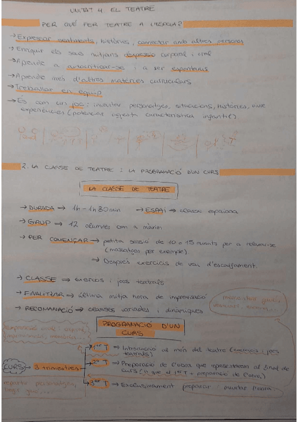 Unitat-4-Teatre.pdf