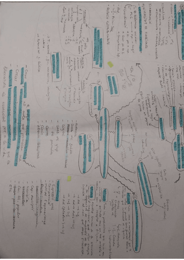 Unitat-1-Literatura-infantil-i-juvenil.pdf