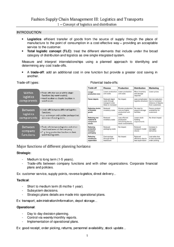 Supply-III-resumidos.pdf