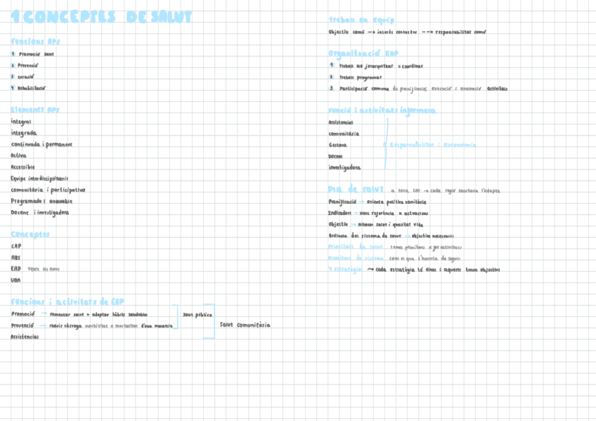 Resum-Tema-1-Conceptes-de-Salut.pdf