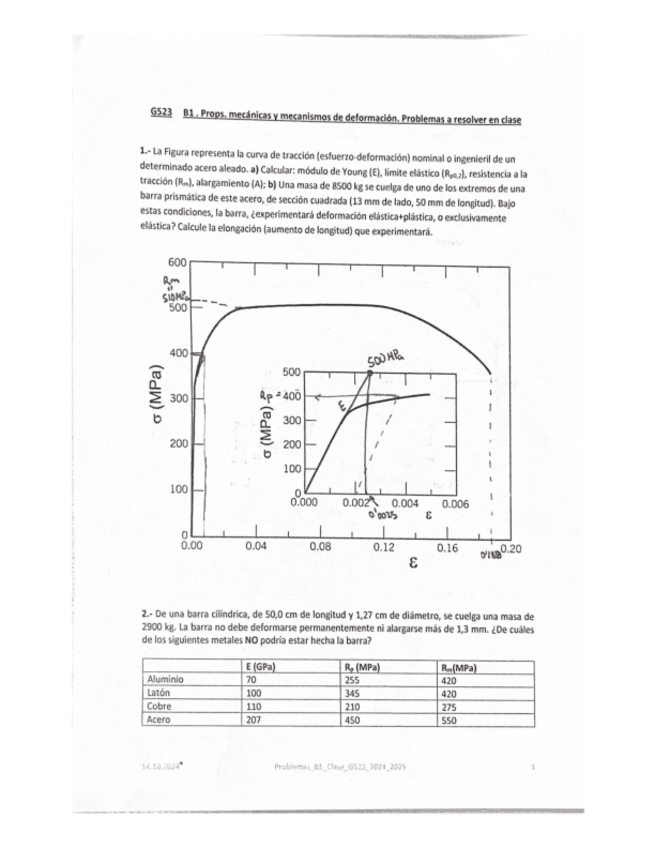 BLOQUE-B-EJ-RESUELTOS-CLASE.pdf