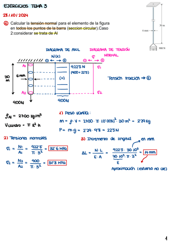 Problemas-resistencia-de-materiales-T3-y-4.pdf
