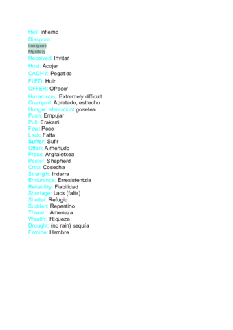 00 Vocabulary UNIT 1.pdf