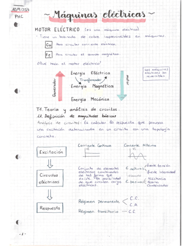 PMC-Clase-1.pdf