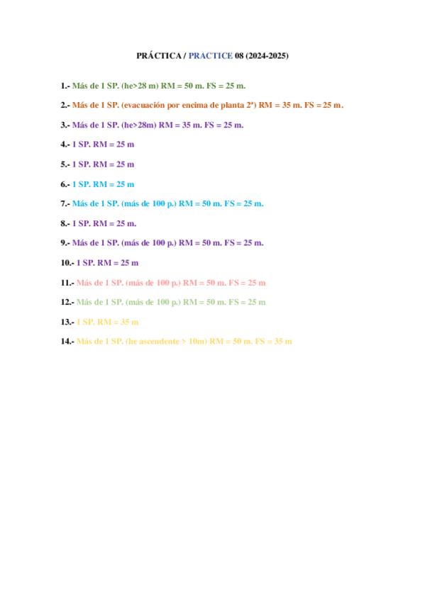 2024-2025Pr08resuelta.pdf