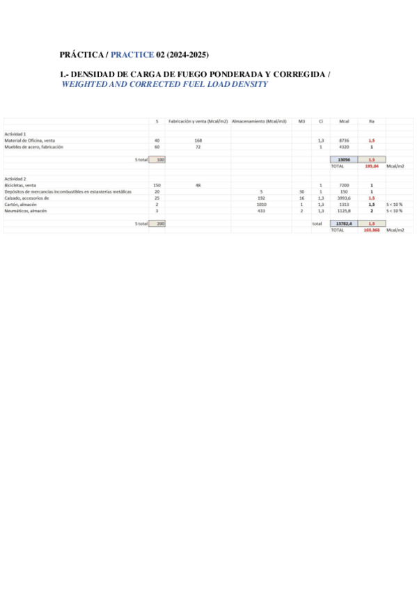 2024-2025Pr02rescorregida.pdf