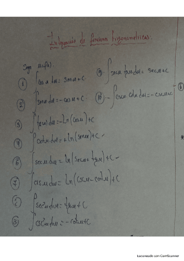 11.-Integracion-de-funciones-trigonometricas-e-hiperbolicas.pdf