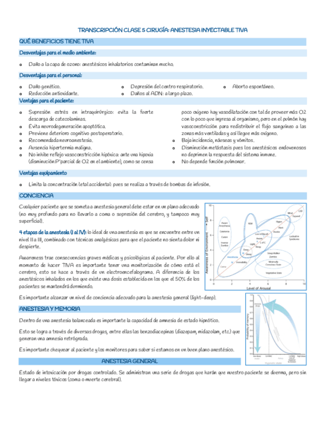 Anestesia-inyectable-Clase-5.pdf