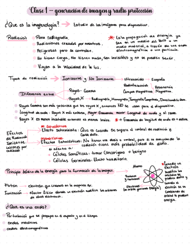 Resumen-Clase-1.pdf