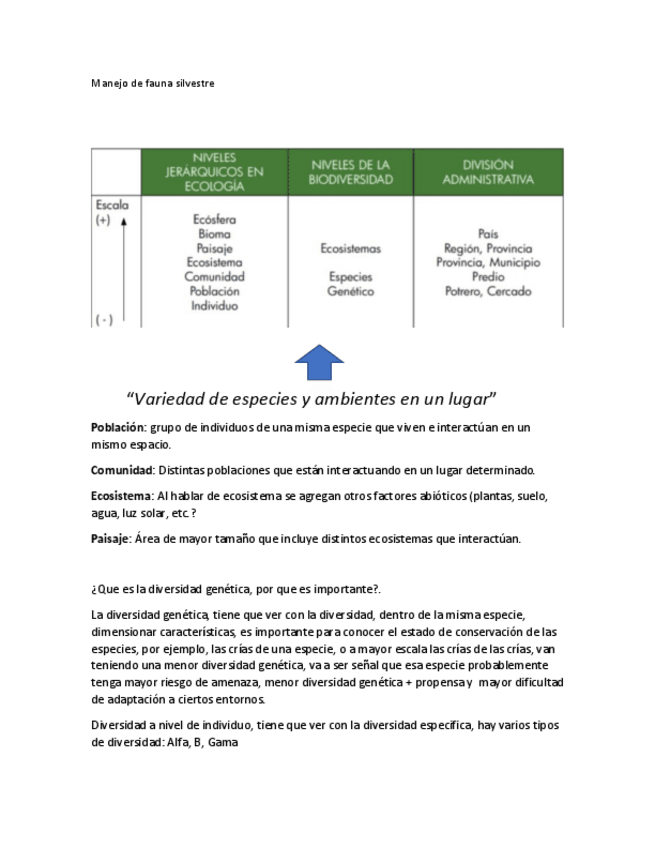 Manejo-de-fauna-silvestre-Clase-1.pdf