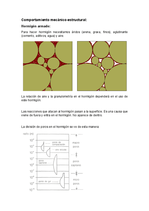Comportamiento-Mecanico-Estructural.pdf