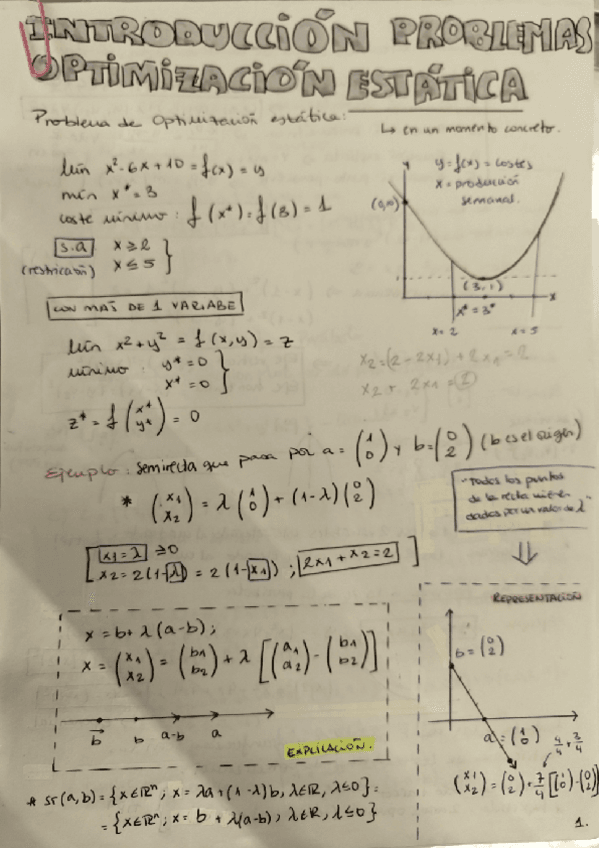 Intro-a-prob-opt-estatica.pdf