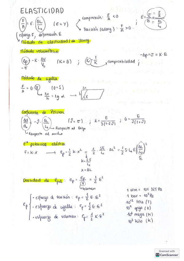 Resumen-Fisica-Aplicada.pdf