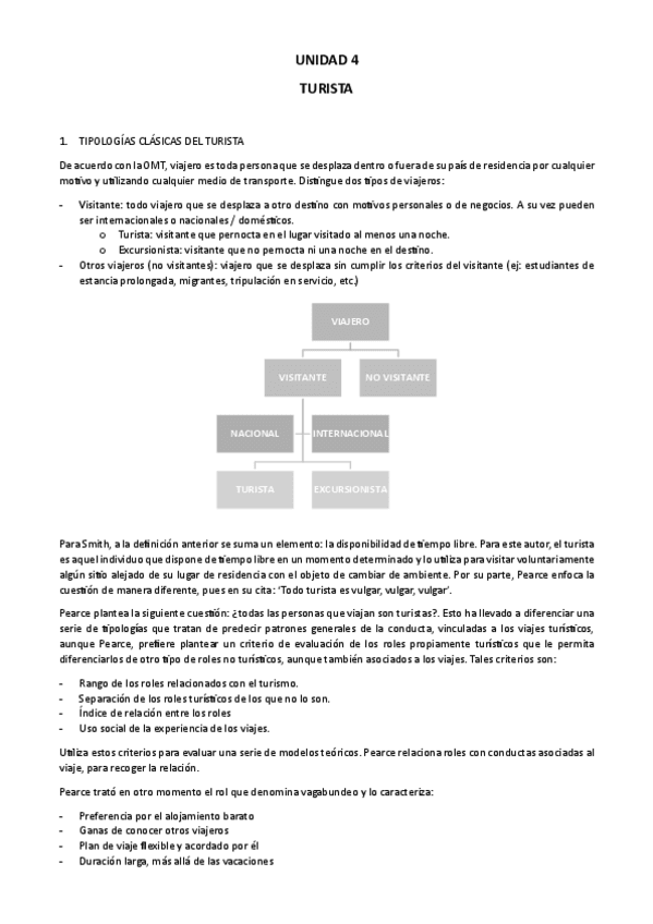 UD-4-TURISTA.pdf
