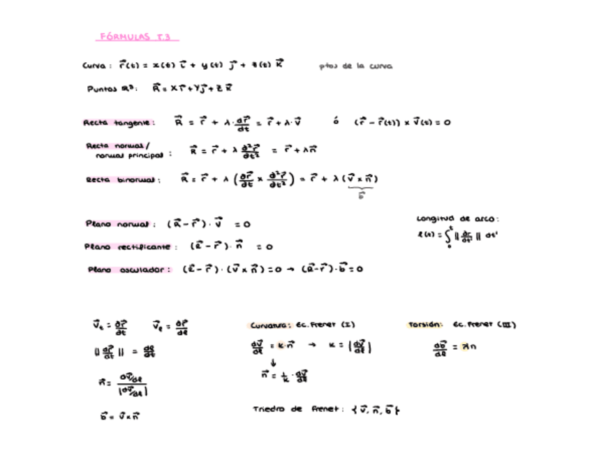 Formulas-Tema-3.pdf