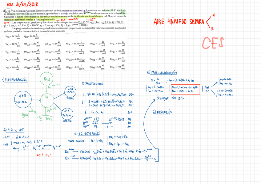 Ejercicios-resueltos-2-parcial.pdf