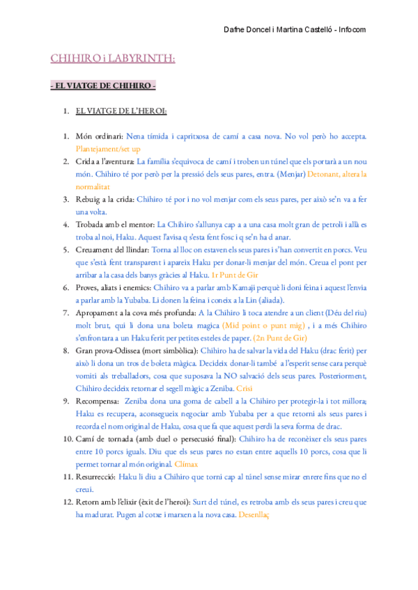 CHIHIRO-i-LABYRINTH.pdf