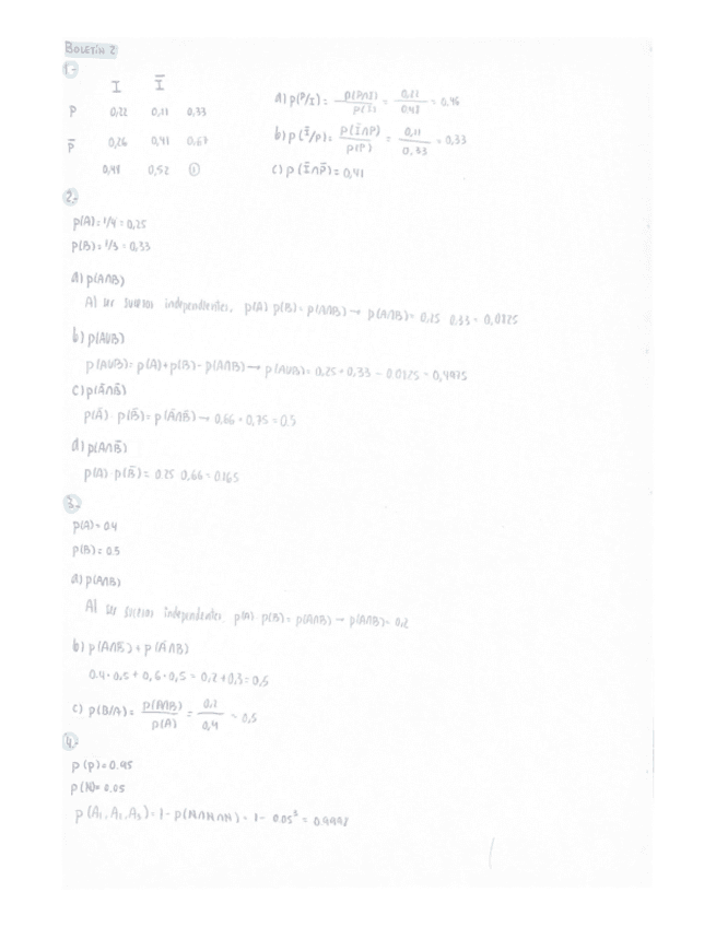 Boletin-estadistica-tema-2-resuelto.pdf