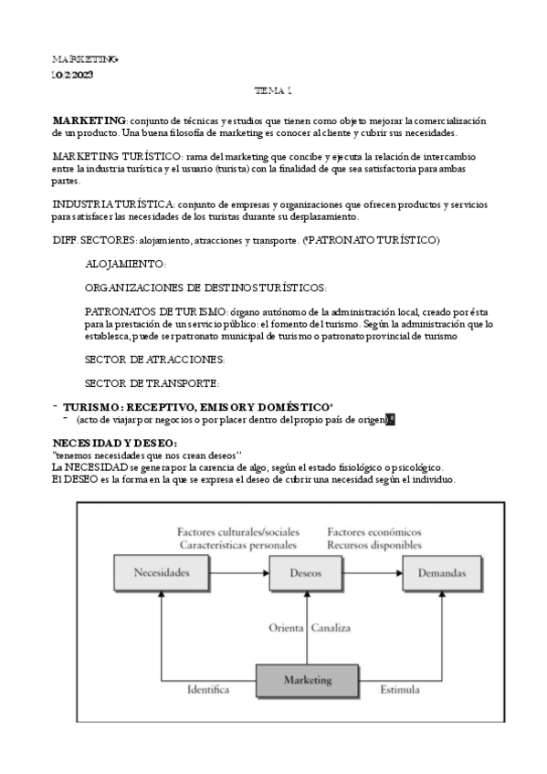 Marketing-Turistico-I.pdf