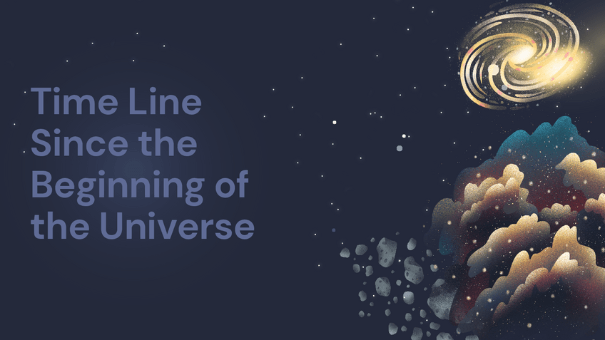 Time-Line-Since-the-Beginning-of-the-Universe.pdf