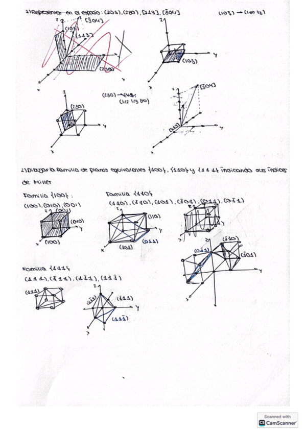 Ejercicios-resueltos-T2.pdf