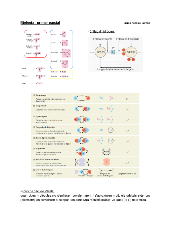 Biologia-primer-parcial.pdf