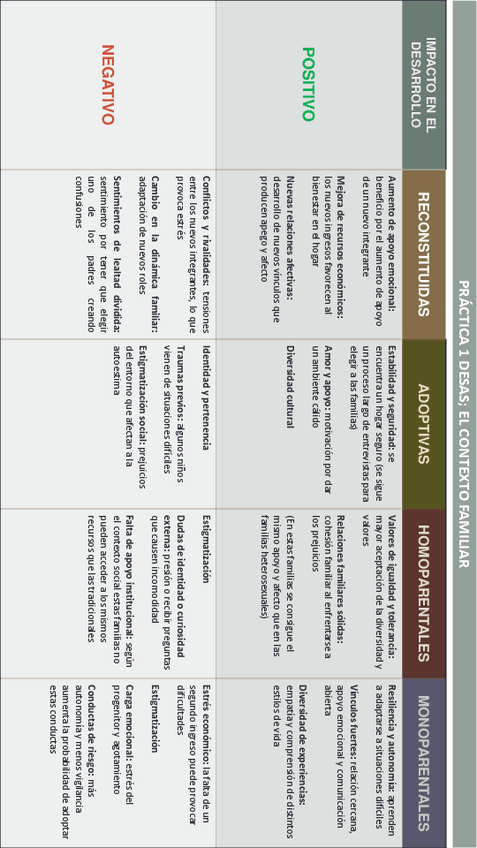 PRACTIAS-DESAS-2024.pdf