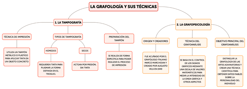 Grafologia-T.-1-13.pdf