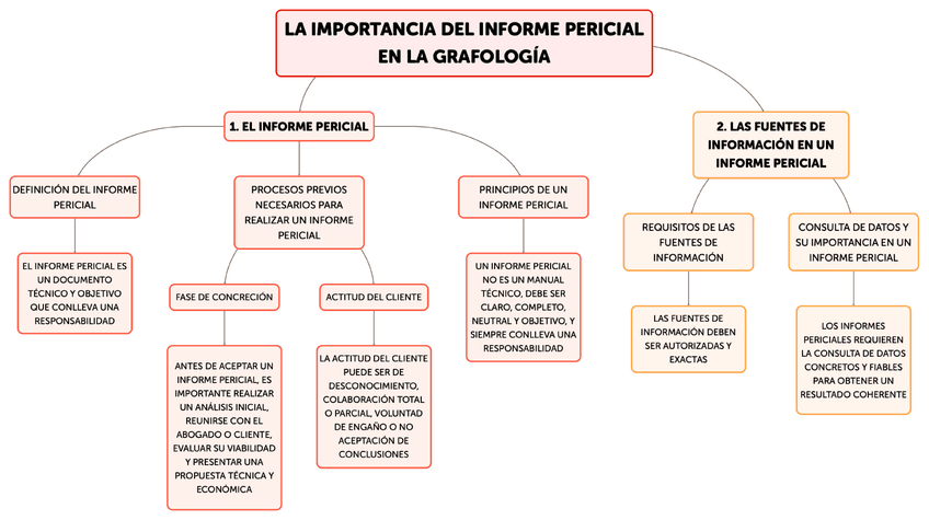 Grafologia-T.-1-13.pdf