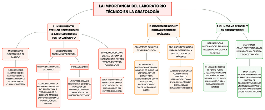Grafologia-T.-1-13.pdf