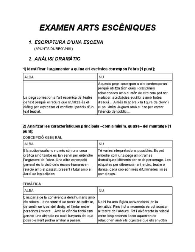 EXAMEN-ARTS-ESCENIQUES.pdf